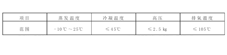 模具控温冷水机