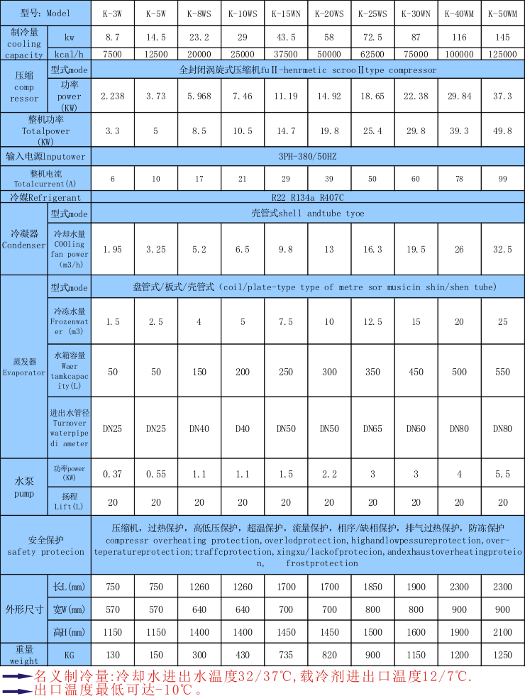 铝氧化专用冷水机组