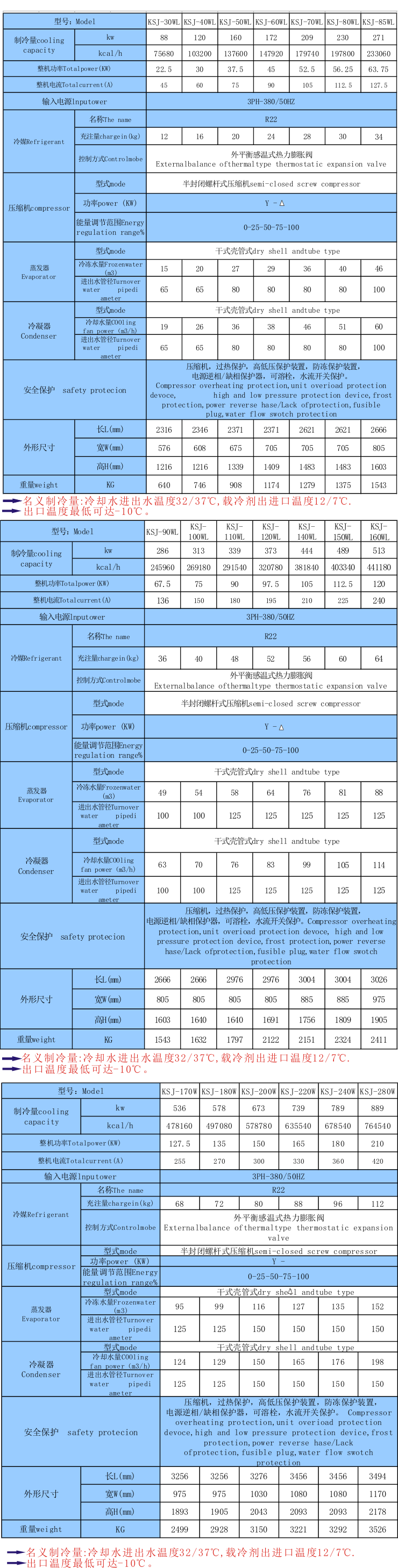 水冷式单机头螺杆制冷机组