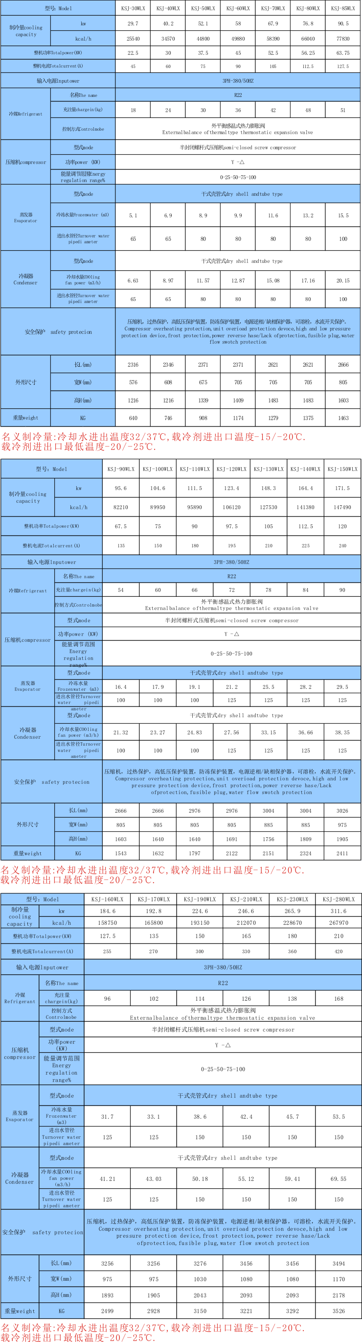 化工控温制冷设备