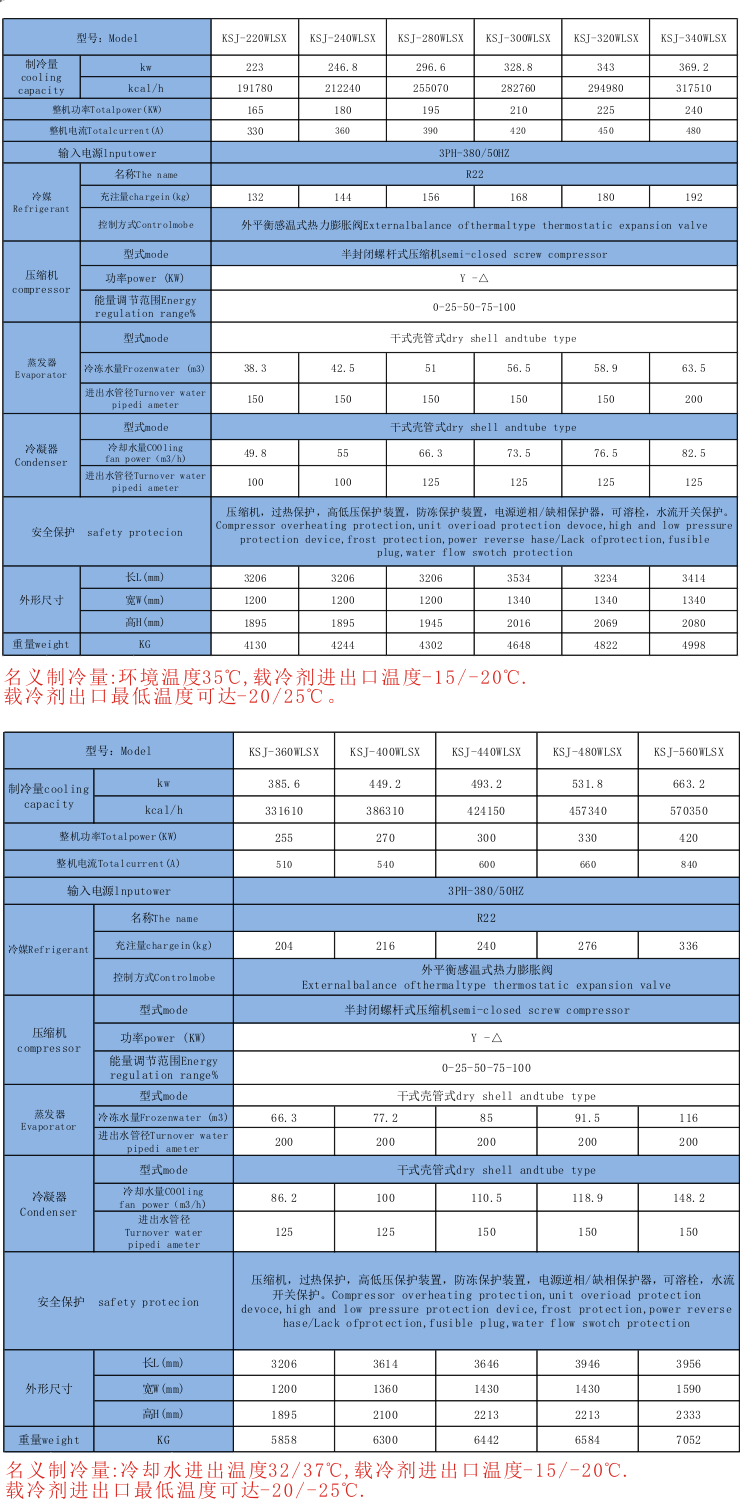 中温双机头螺杆制冷机组