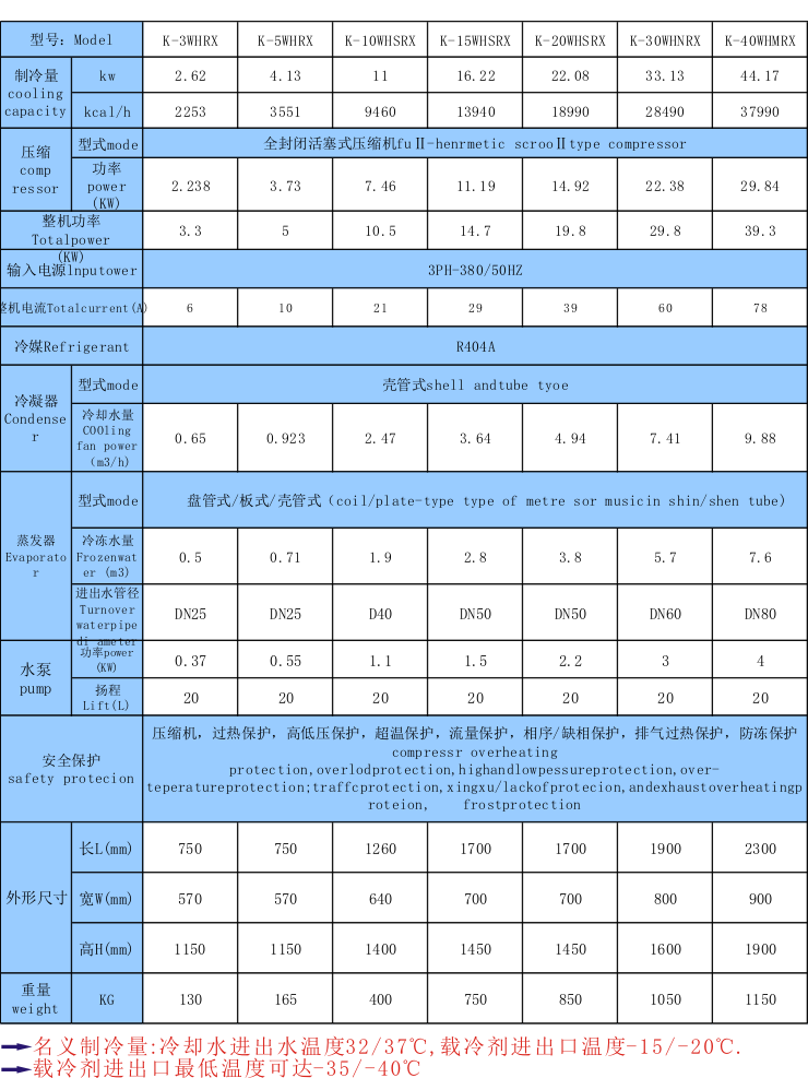 活塞式中温冷冻机组