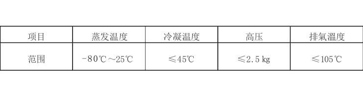 双级活塞复叠式低温冷冻机组