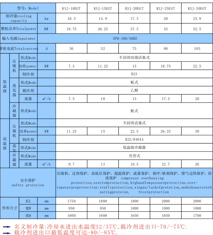 双级活塞复叠式低温冷冻机组