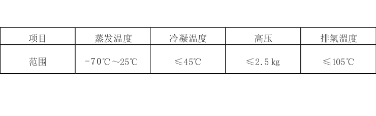 螺杆式低温复叠冷冻机组