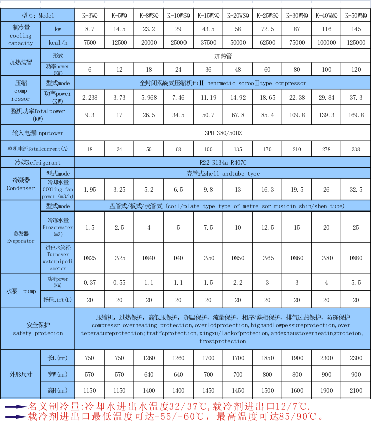 水冷式冷热一体机组