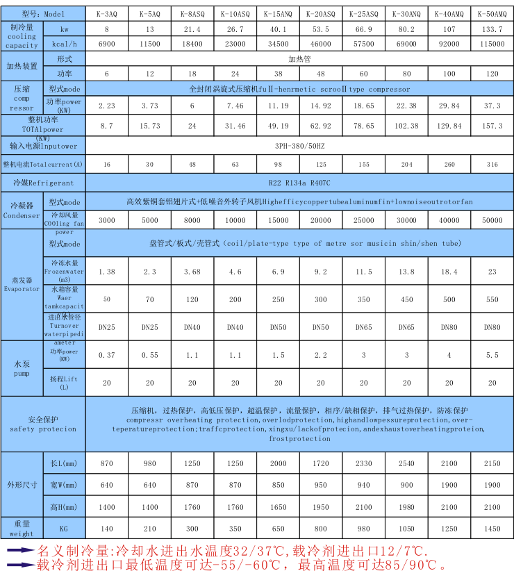 风冷式冷热一体机组