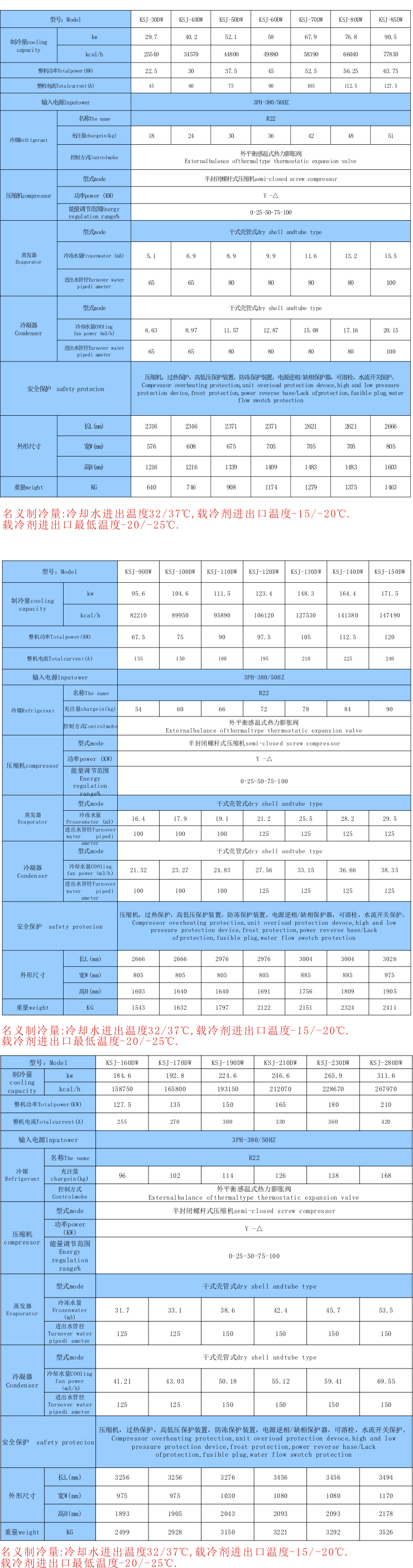 化工用水冷式盐水低温制冷机组