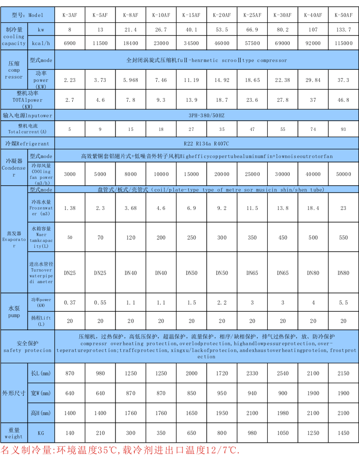 风冷式反应釜专用冷水机