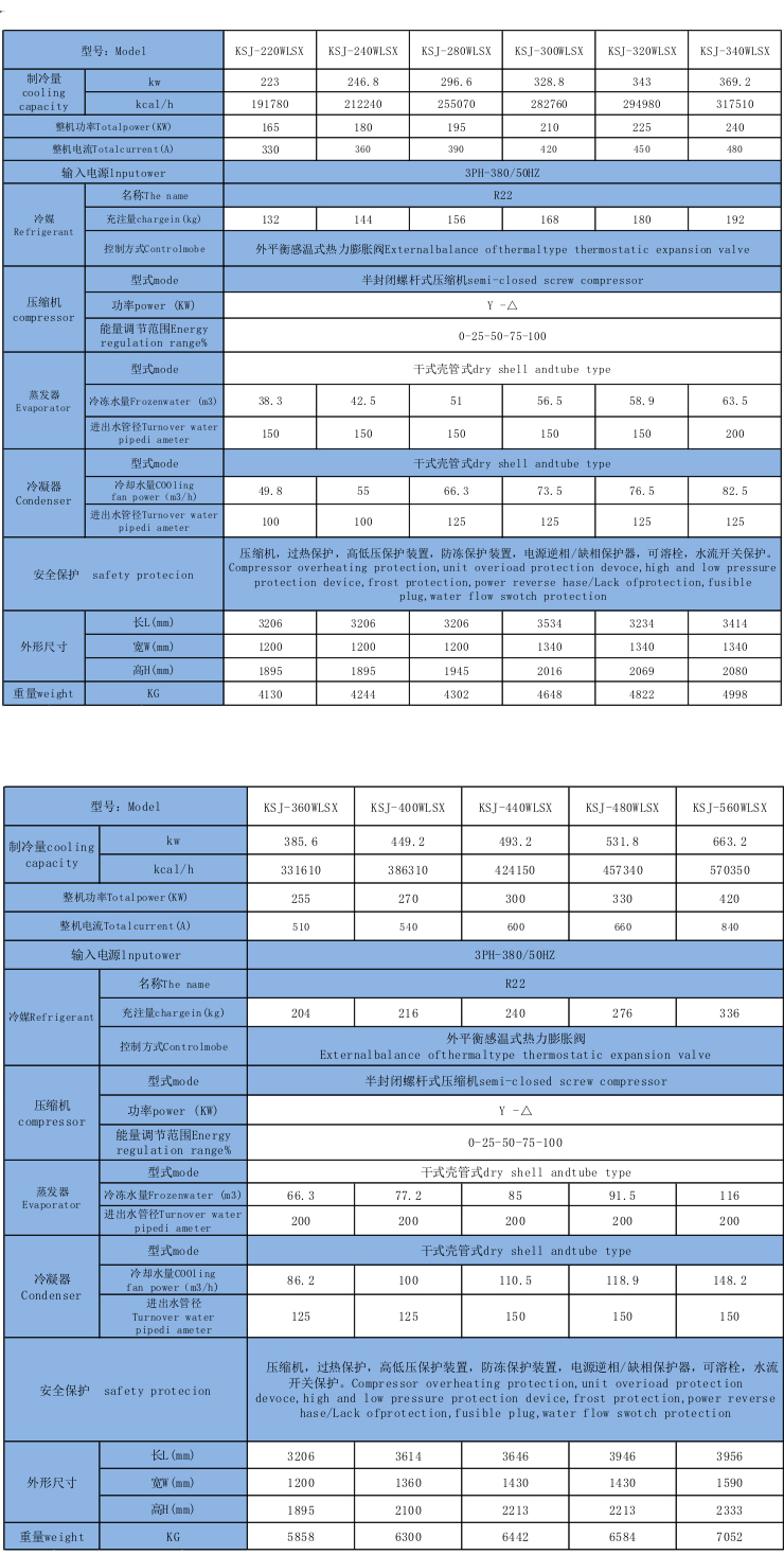 制药业低温螺杆式制冷机组